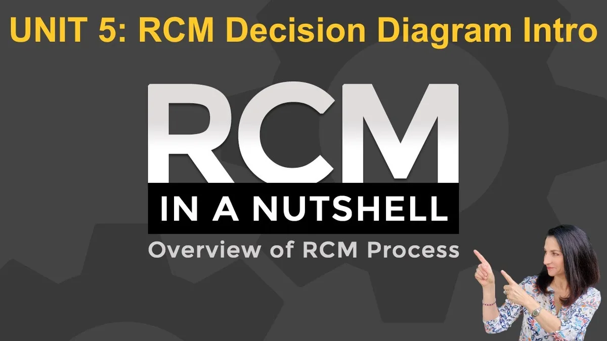 North Carolina emissions testing decision guide