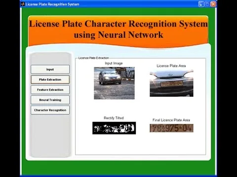 North Dakota license plate character rules