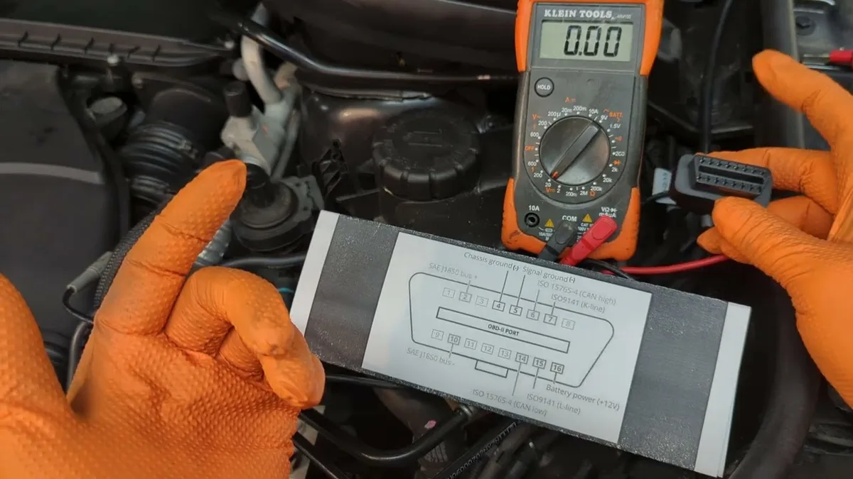 OBD-II vs tailpipe emissions test