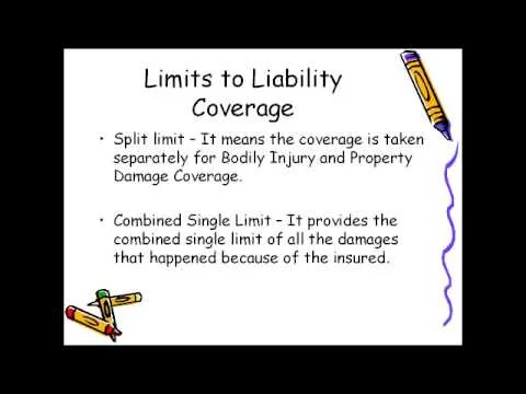 Oklahoma UM coverage limits