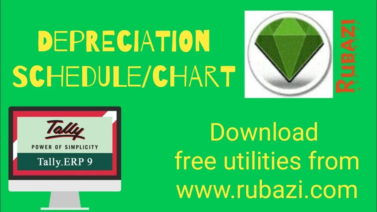 RV depreciation schedule