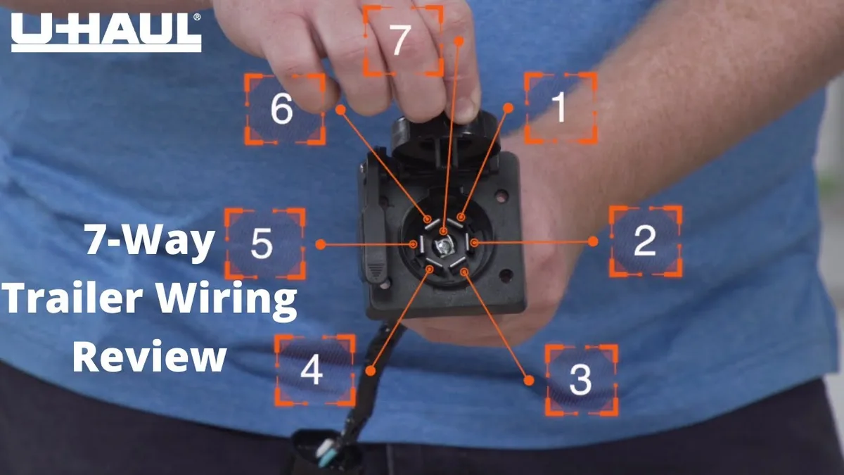 trailer wiring connector 7-way round