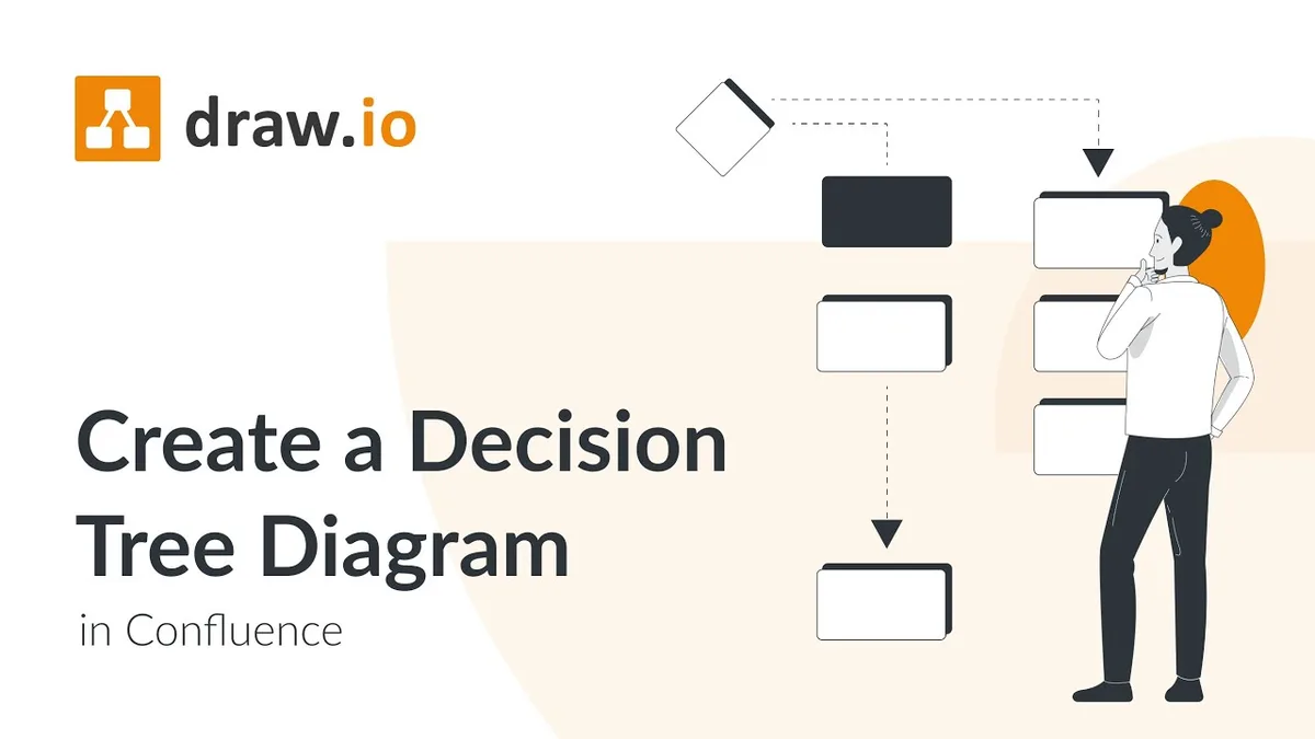 U-turn decision flowchart