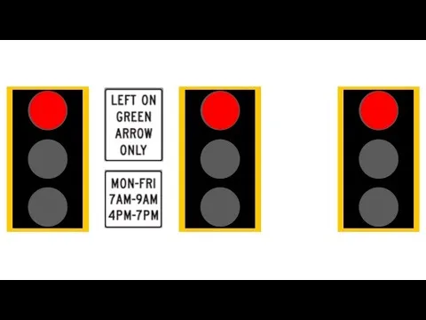 U-turn rules at traffic lights