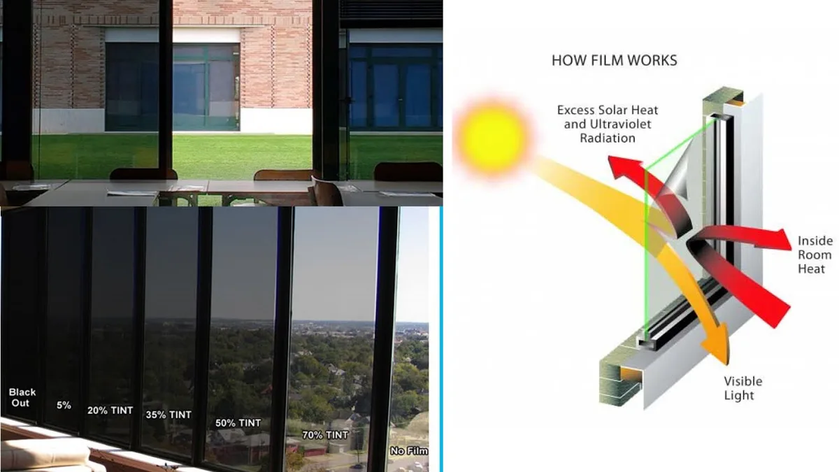 visible light transmission